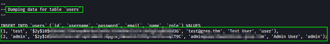 SQL Users Content