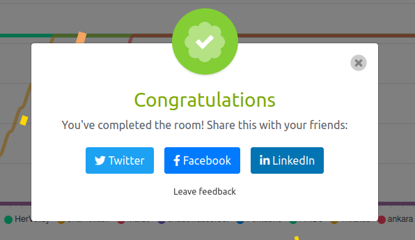 Congratulation
